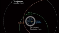 За Плутоном могут располагаться ещё две планеты