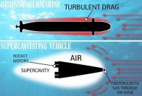Китай планирует постройку сверхзвуковой подводной лодки, способной пересечь Тихий океан за 100 минут