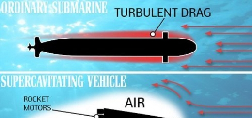 Китай планирует постройку сверхзвуковой подводной лодки, способной пересечь Тихий океан за 100 минут