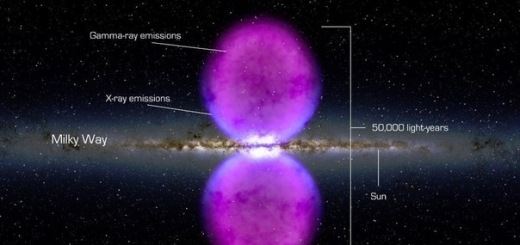 Пузыри гамма-излучения над нашей галактикой продолжают скрывать тайну своего происхождения от ученых