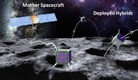 НАСА начинает работы по созданию прыгающих роботов-кубов, предназначенных для исследований в условиях микрогравитации
